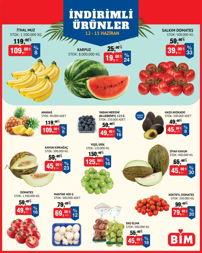 Bim 12 Haziran aktüel katalog