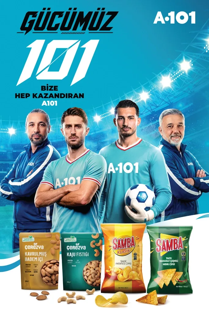A101 aktüel katalog 12 Haziran
