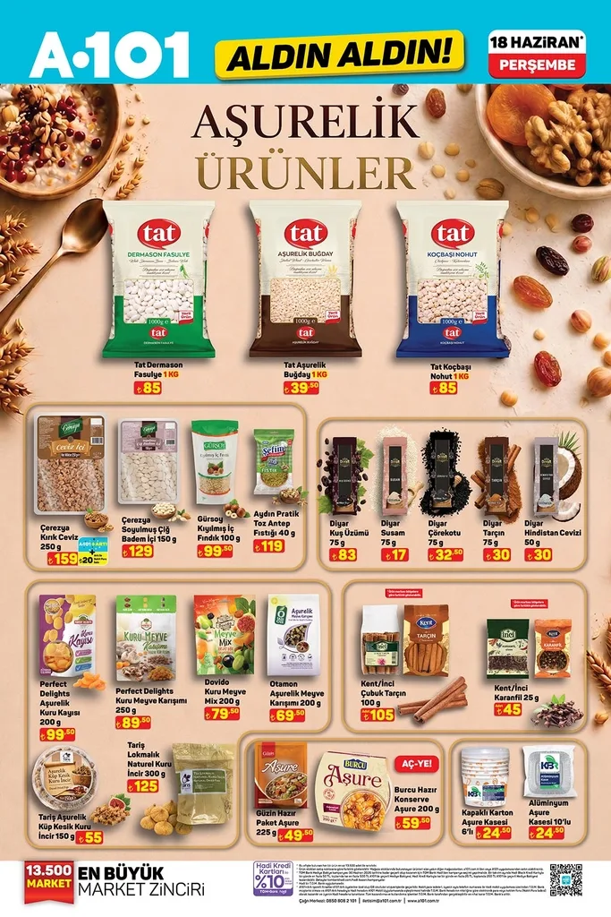 A101 aktüel katalog 12 Haziran