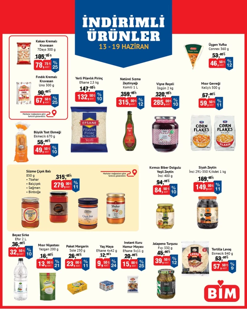 Bim aktüel katalog 13 Haziran
