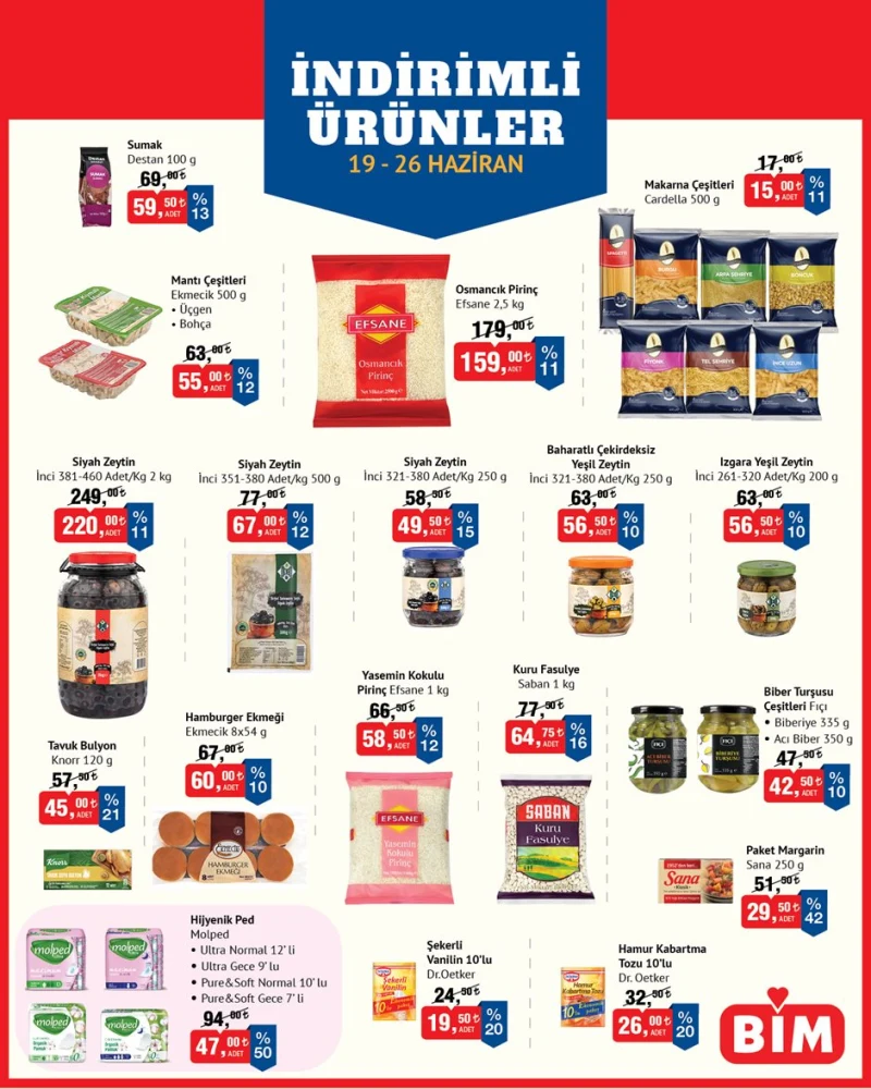 Bim aktüel katalog 19 Haziran