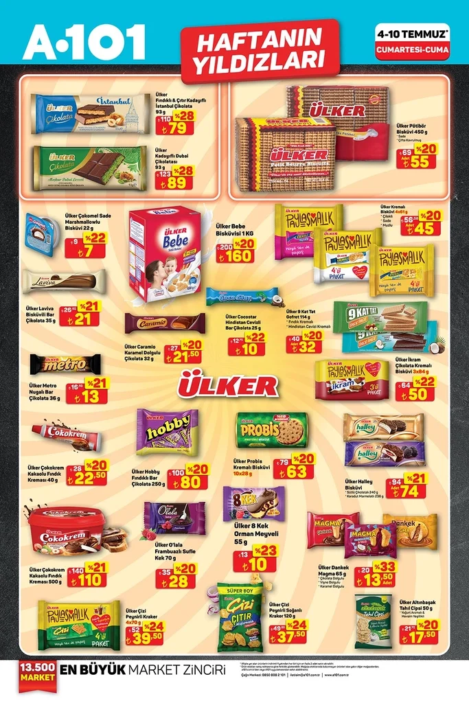 A101 aktüel katalog 4 Temmuz