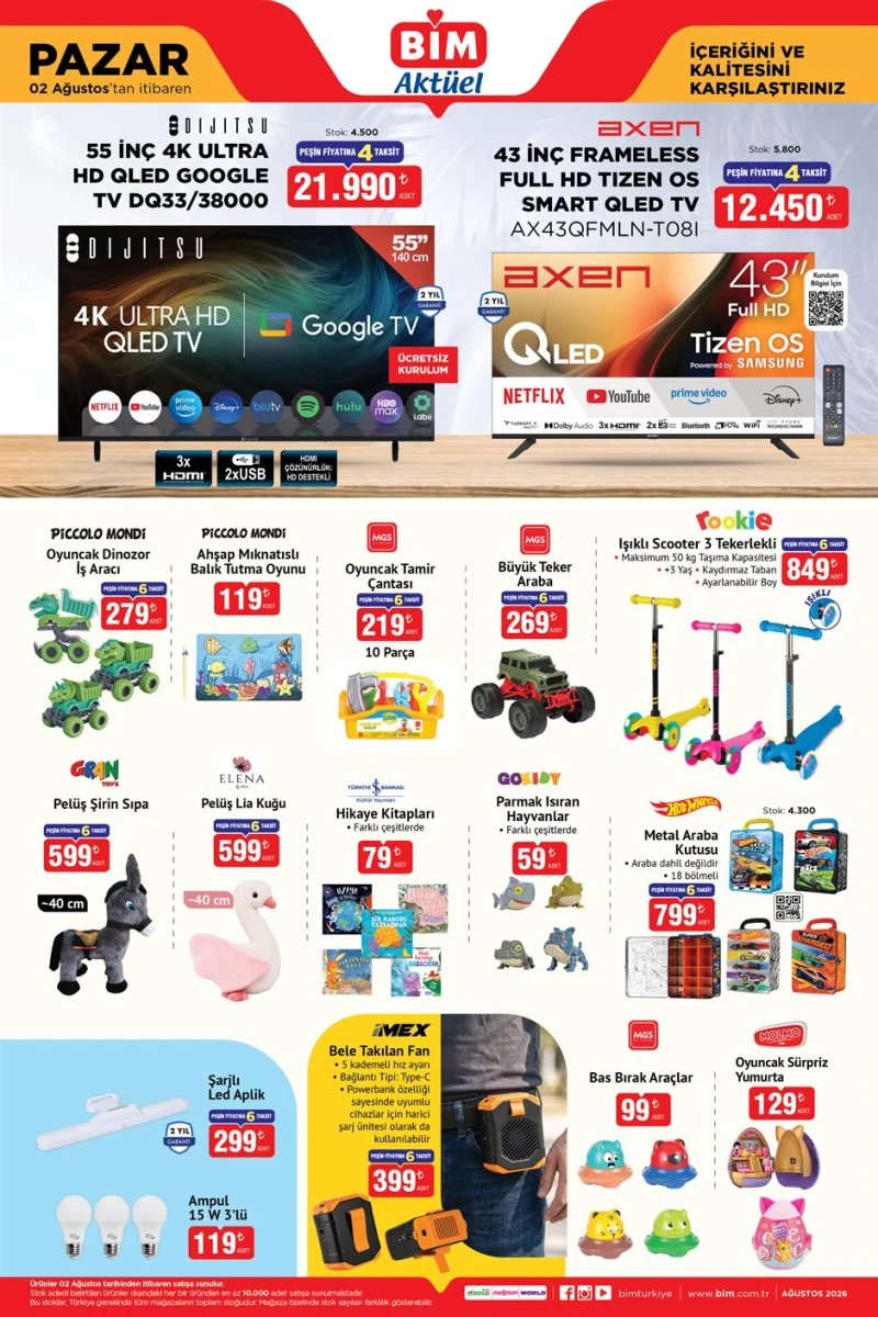 Bim aktüel katalog 2 Ağustos
