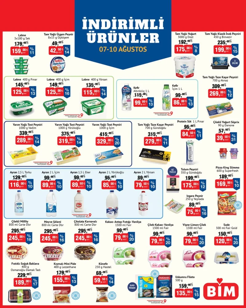 Bim aktüel katalog 07 Ağustos