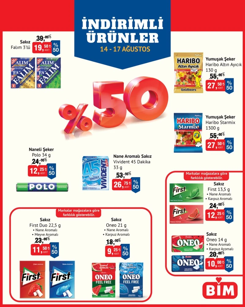 Bim aktüel katalog 14 Ağustos