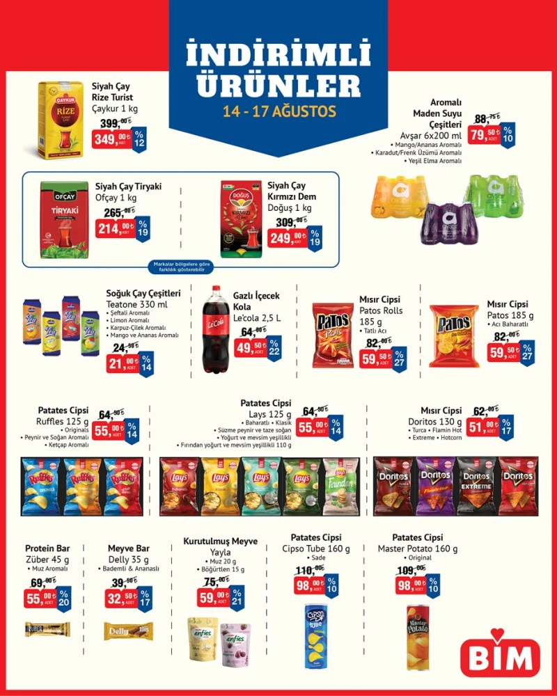 Bim aktüel katalog 14 Ağustos