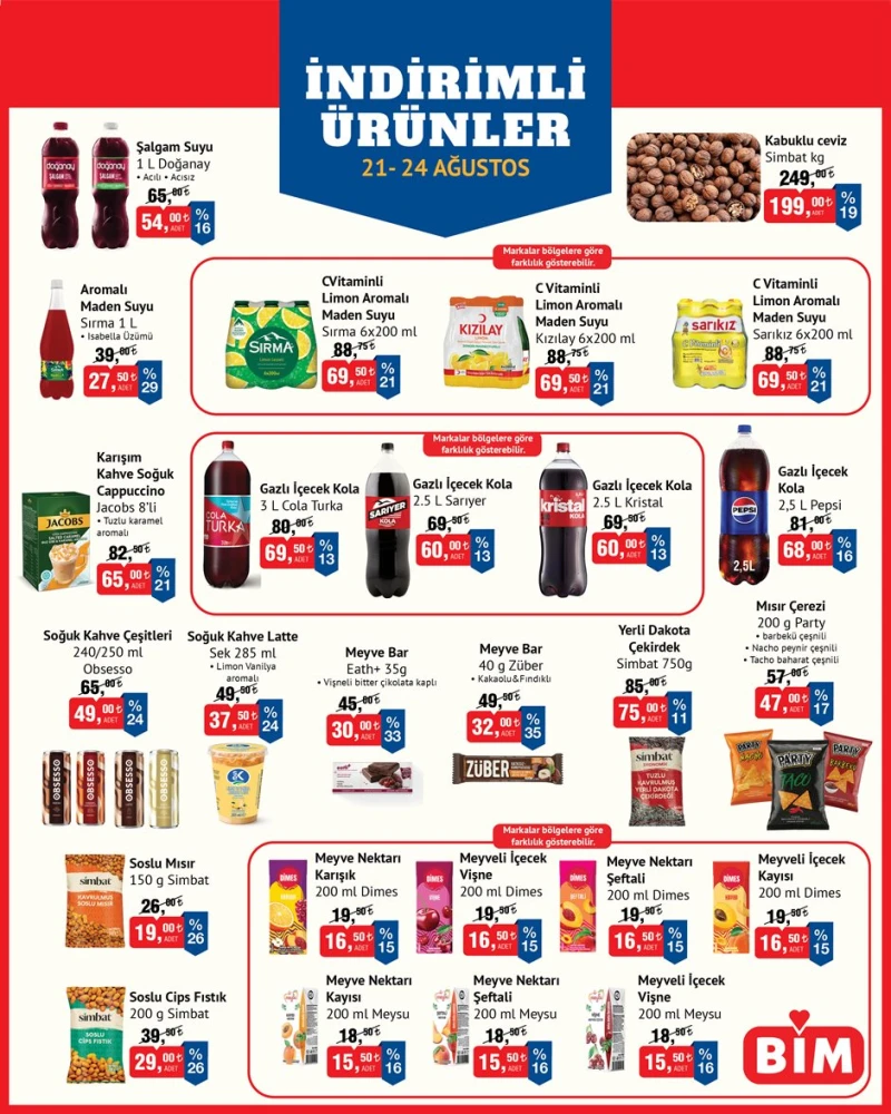 Bim aktüel katalog 21 Ağustos