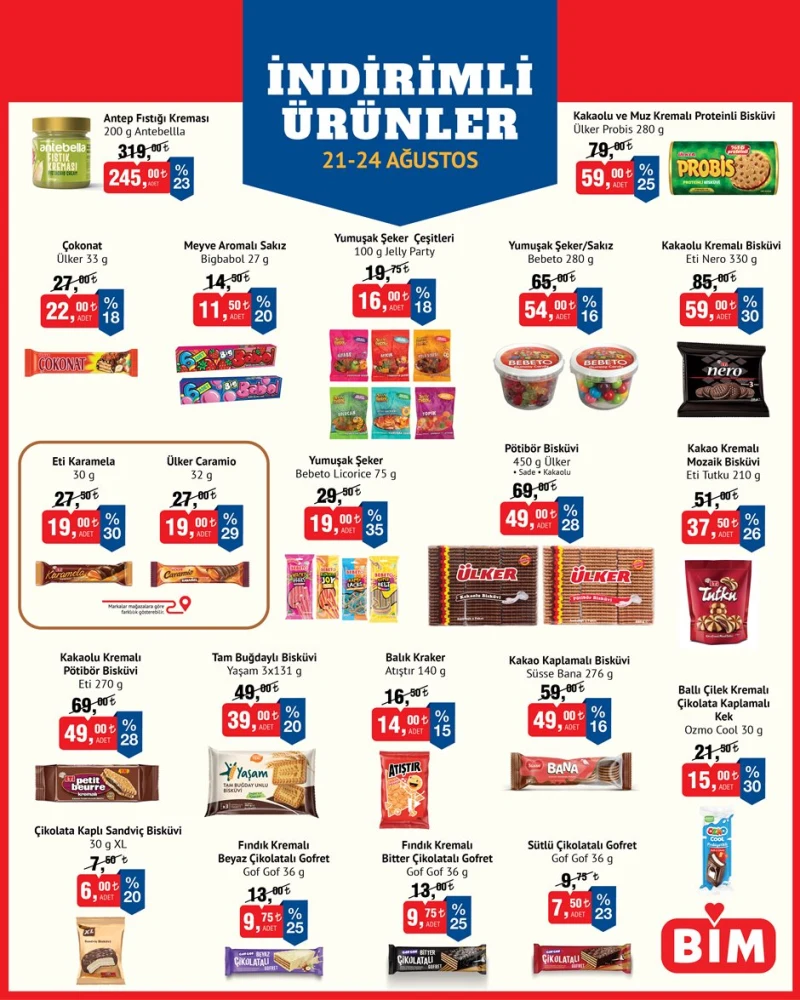Bim aktüel katalog 21 Ağustos