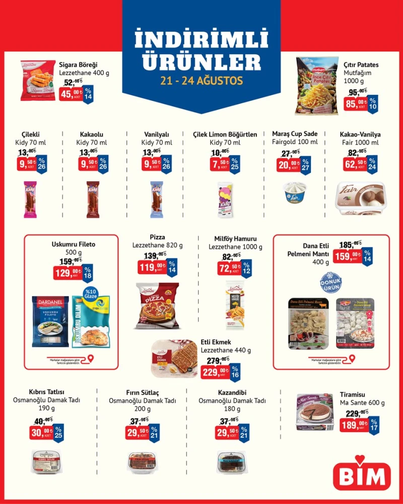 Bim aktüel katalog 21 Ağustos