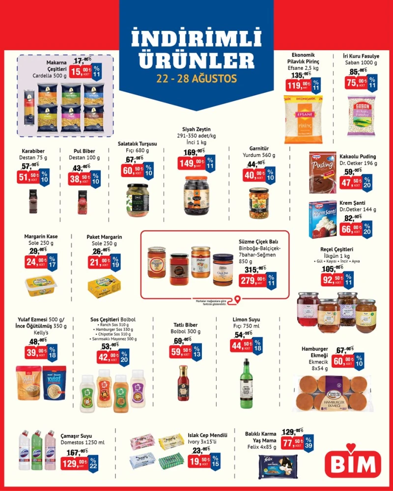 Bim aktüel katalog 22 Ağustos