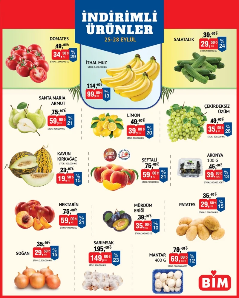 Bim 25 Eylül aktüel katalog