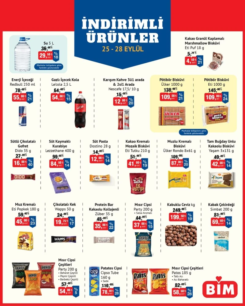 Bim aktüel katalog 25 Eylül
