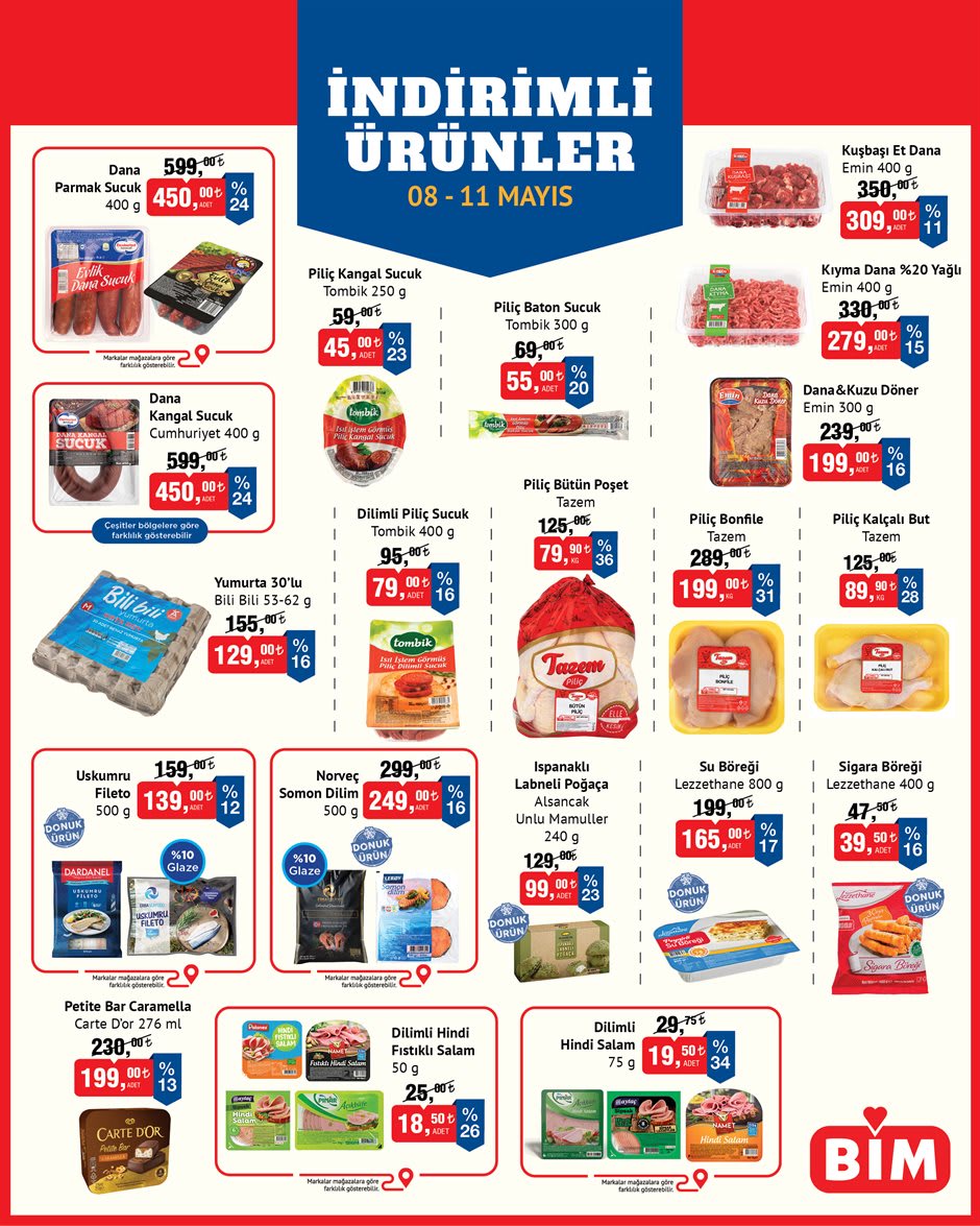 Bi̇m aktüel katalog 8 Mayıs