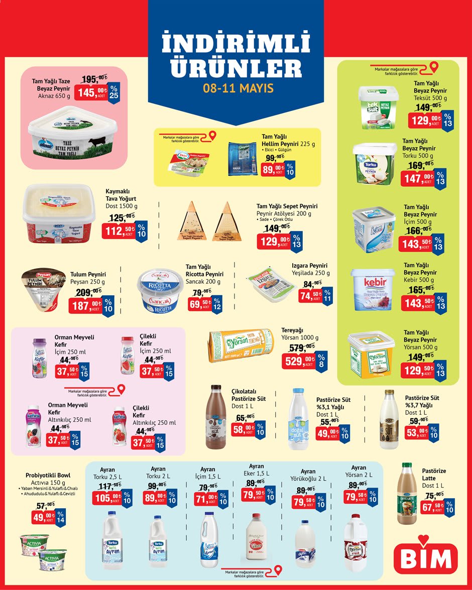 Bi̇m aktüel katalog 8 Mayıs