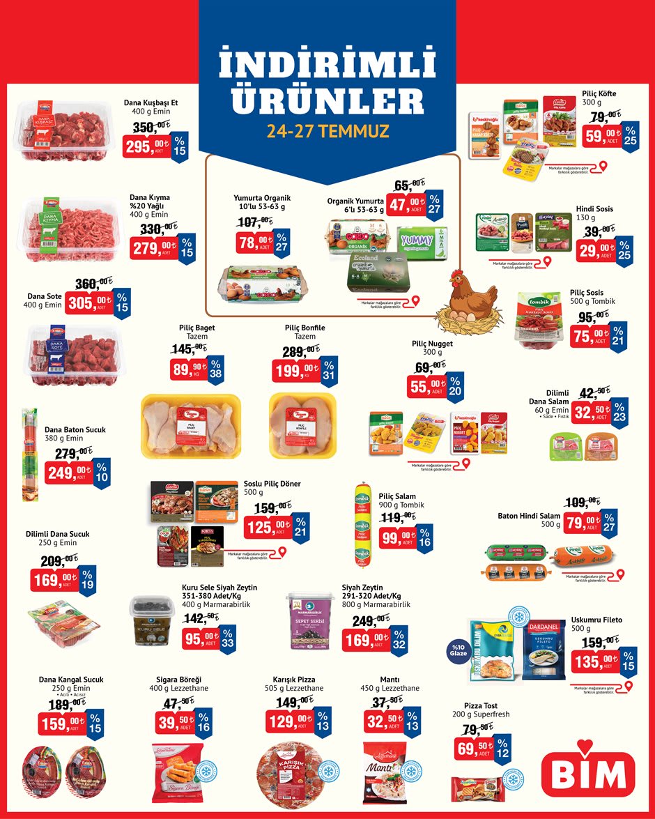 Bim aktüel katalog 24 Temmuz