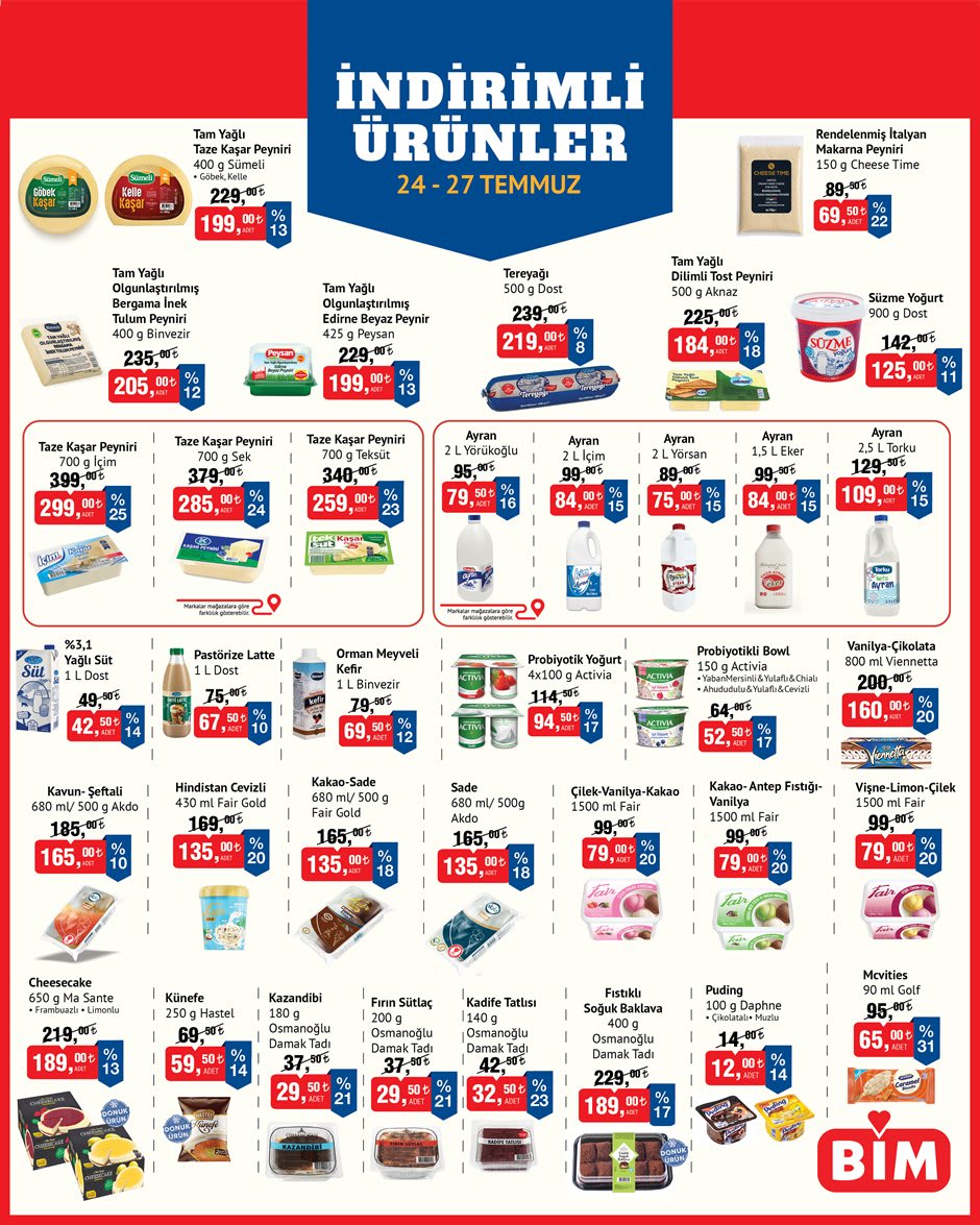 Bim 24 Temmuz aktüel katalog fırsatları 3 Bim aktüel katalog 24 Temmuz