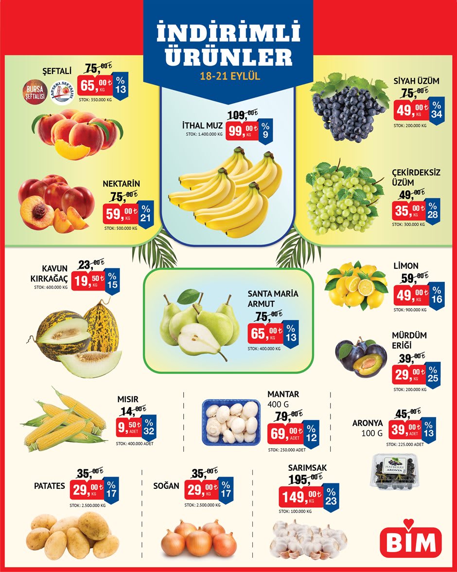 Bim 18 Eylül aktüel katalog