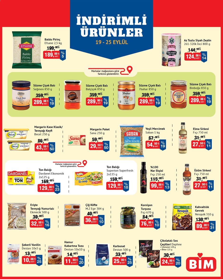 Bim aktüel katalog 19 Eylül