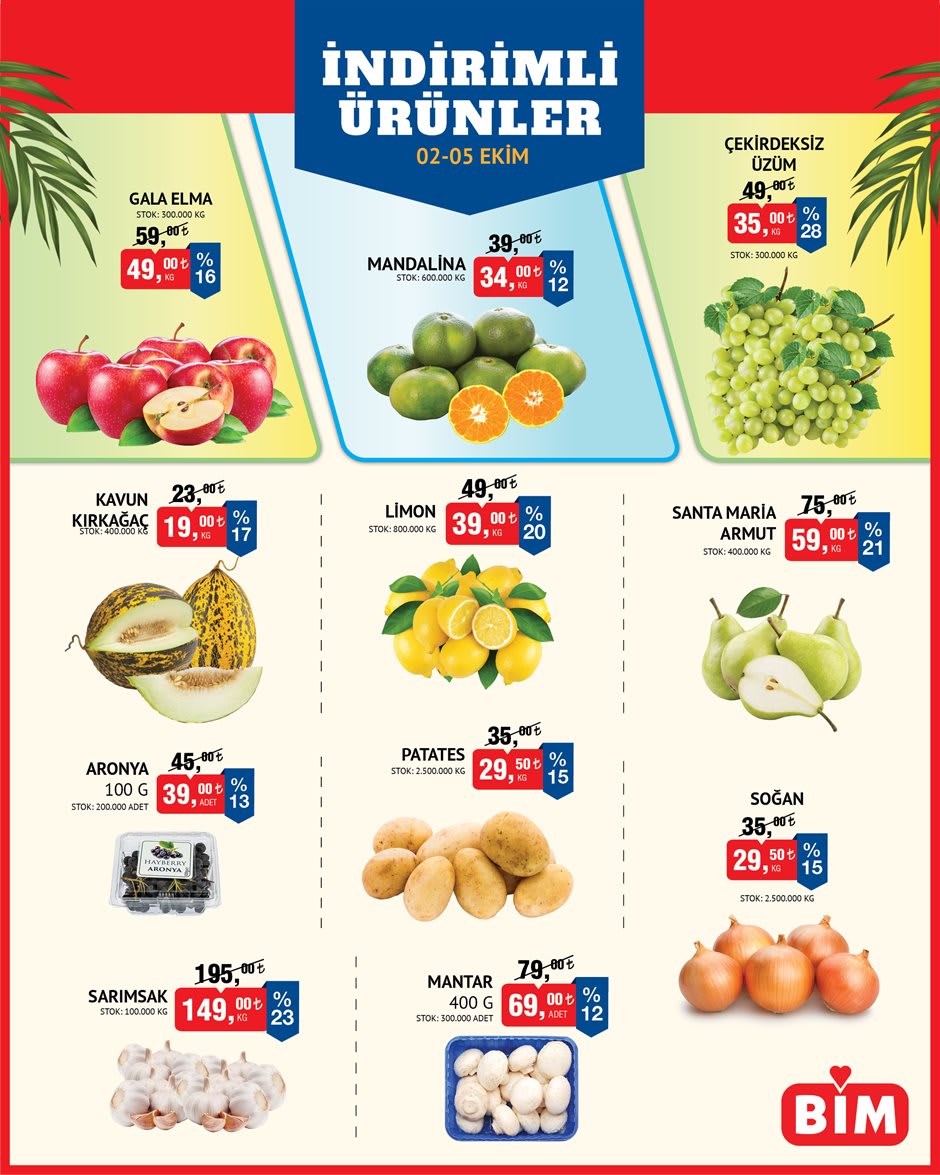 Bim aktüel katalog 2 Ekim