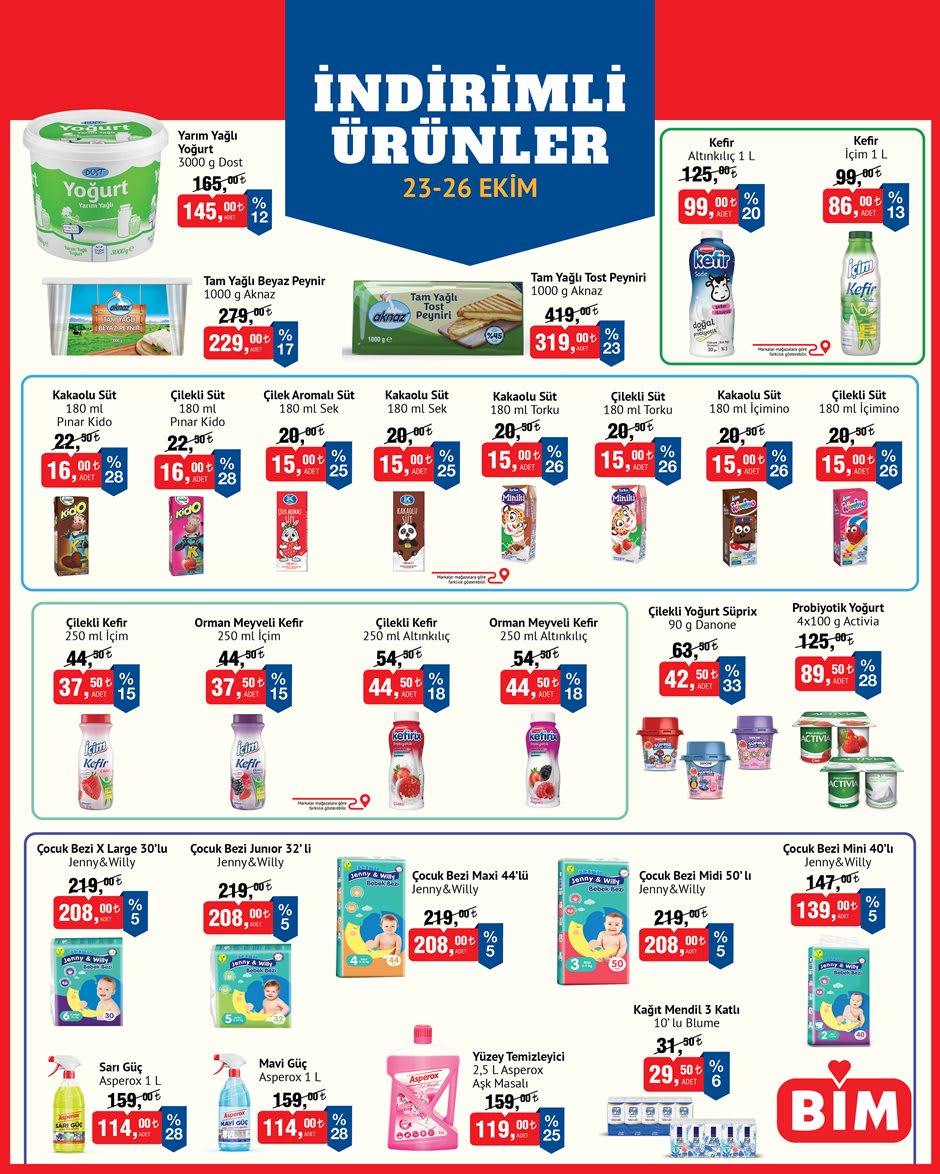 Bim aktüel katalog 23 Ekim