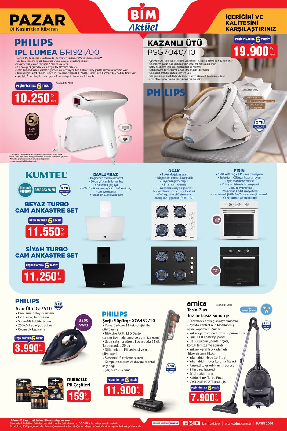 Bim aktüel katalog 1 Kasım