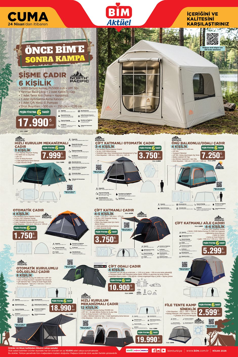 Bi̇m aktüel katalog 24 Nisan