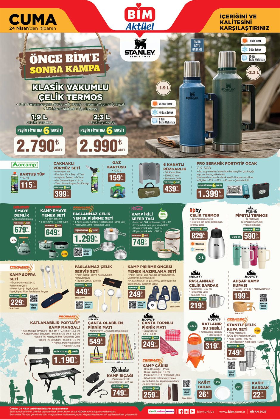 Bi̇m aktüel katalog 24 Nisan