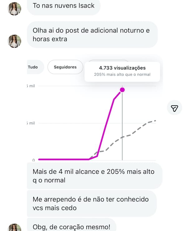 Depoimento de cliente da Publiko