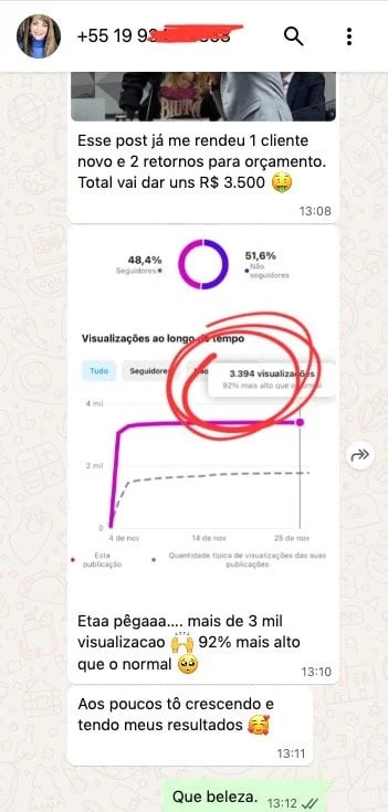 Depoimento de cliente da Publiko