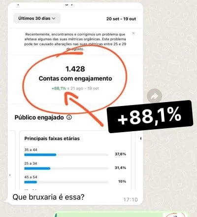 Depoimento de cliente da Publiko