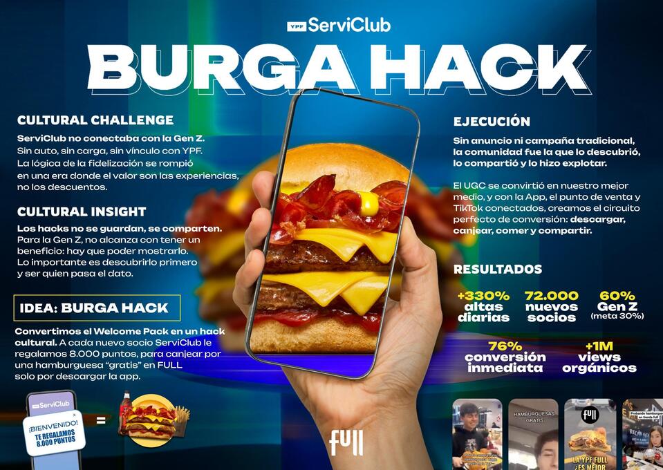 Imagen de fondo del proyecto  YPF BURGA HACK