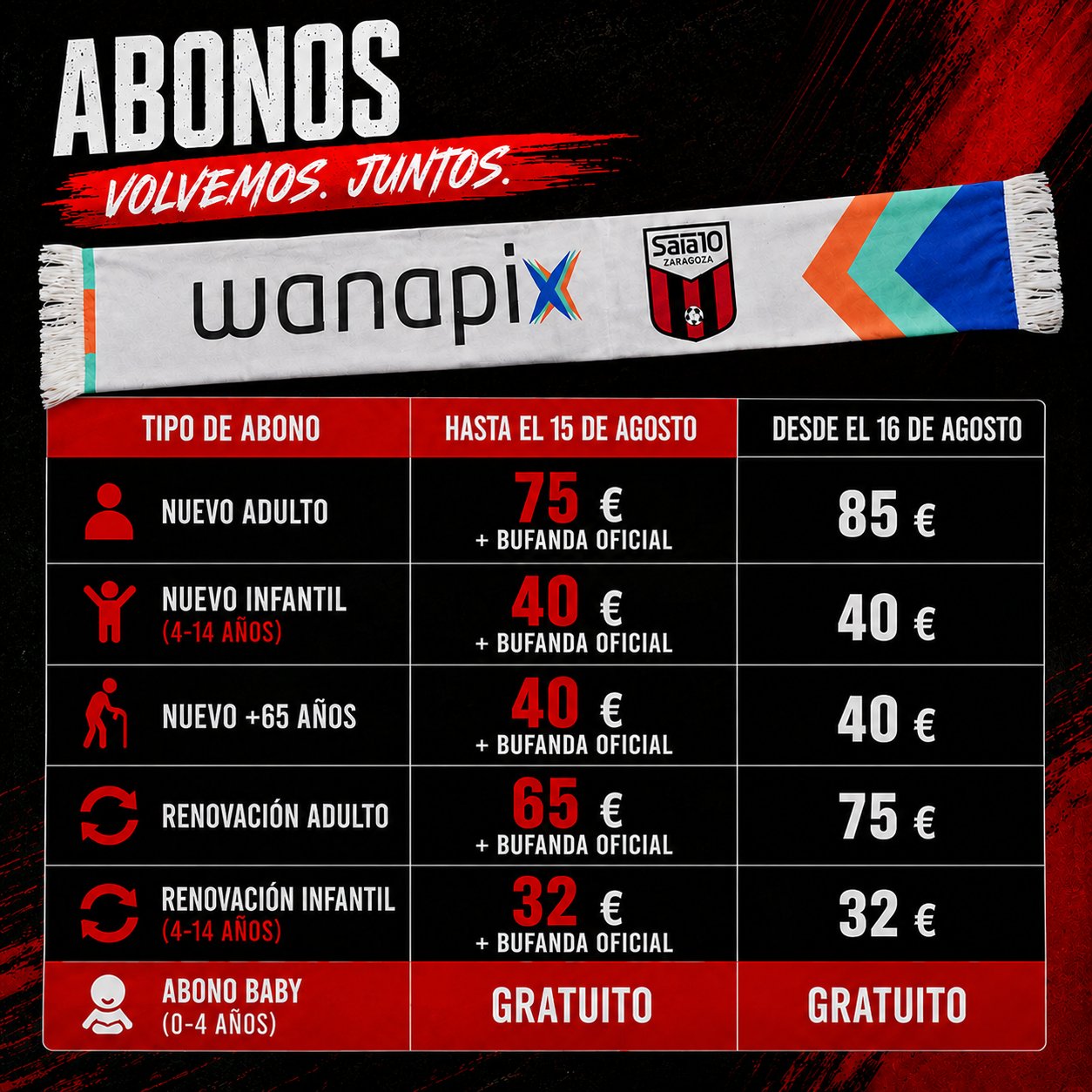 Tabla de precios de la campana de abonados 2026-2027 del Wanapix Zaragoza
