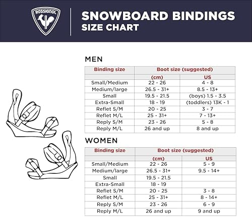 Vue 3 de Rossignol Fixations De Snowboard