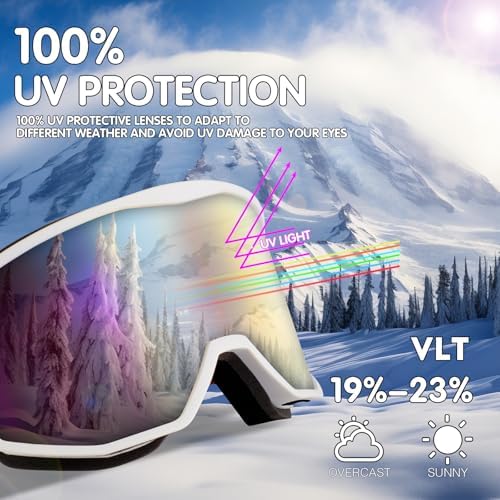 Vue 5 de Newbep Lunettes De Ski