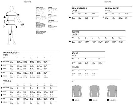 Vue 2 de Gorewear Goretex Thermo