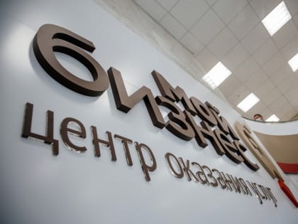 МСП Калмыкии получили 210,5 млн рублей поддержи в рамках льготных микрозаймов и поручительств