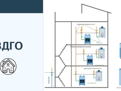Каждому потребителю необходимо помнить, что газ - это не только тепло и комфорт в наших домах, но и серьезная ответственность за свою жизнь, жизнь своей семьи и соседей по дому.