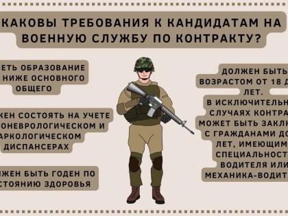 Служить своей Родине, защищать ее и любить – это настоящее призвание.