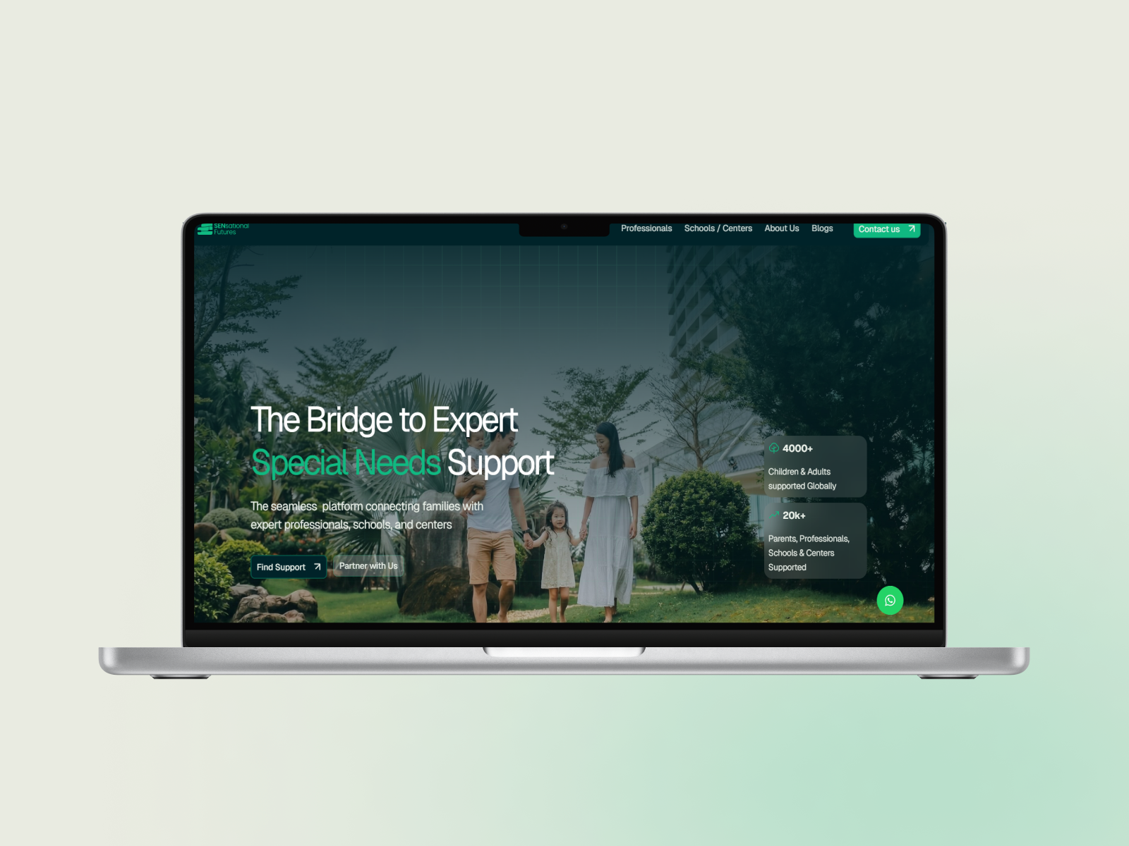 SENsational Futures portfolio and lead funnel site