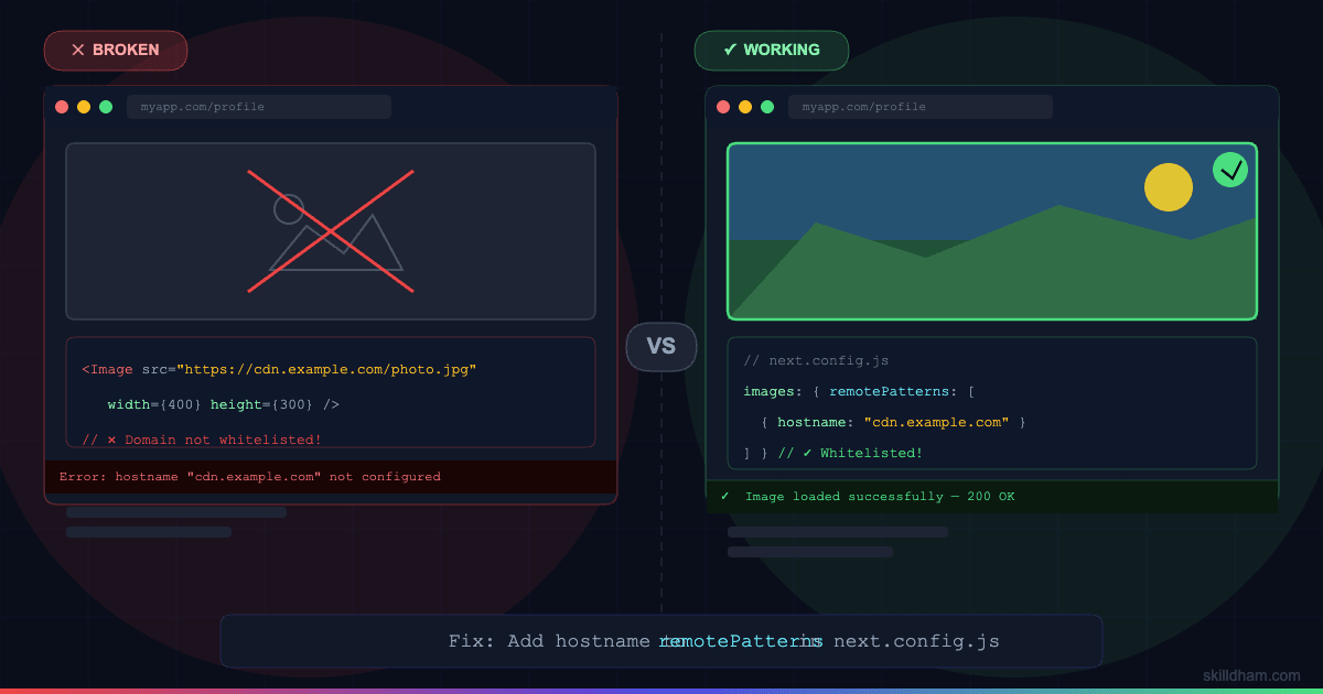 before after image next.js image not showing