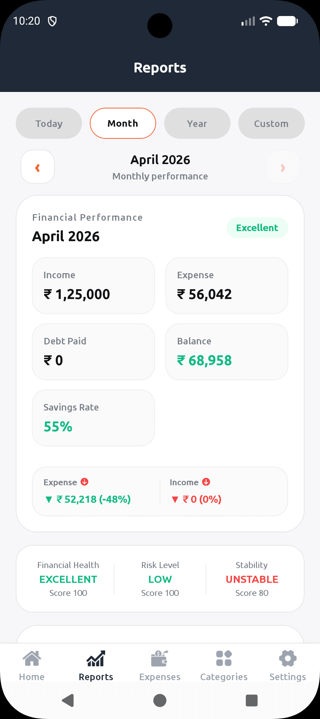 Reports tab of munshi