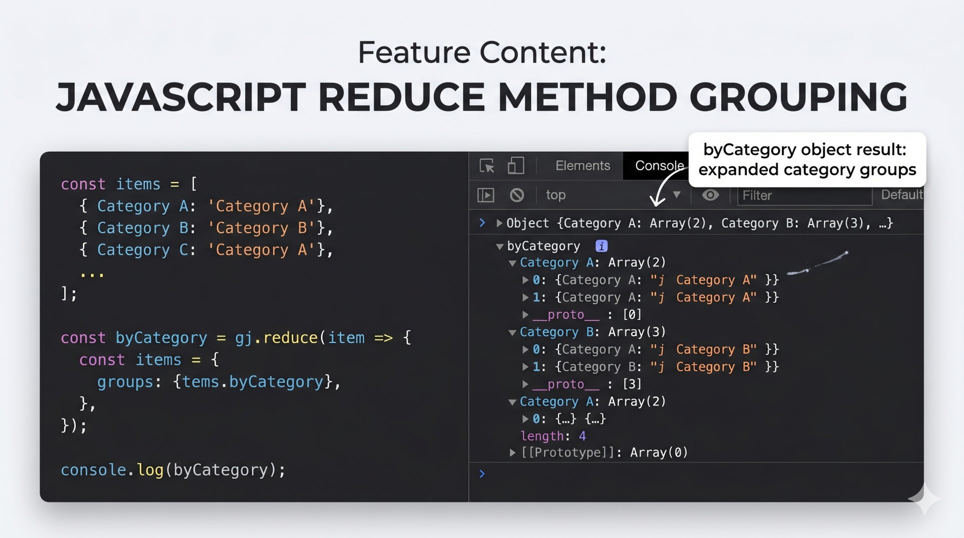 JavaScript reduce method grouping array items by category in browser console