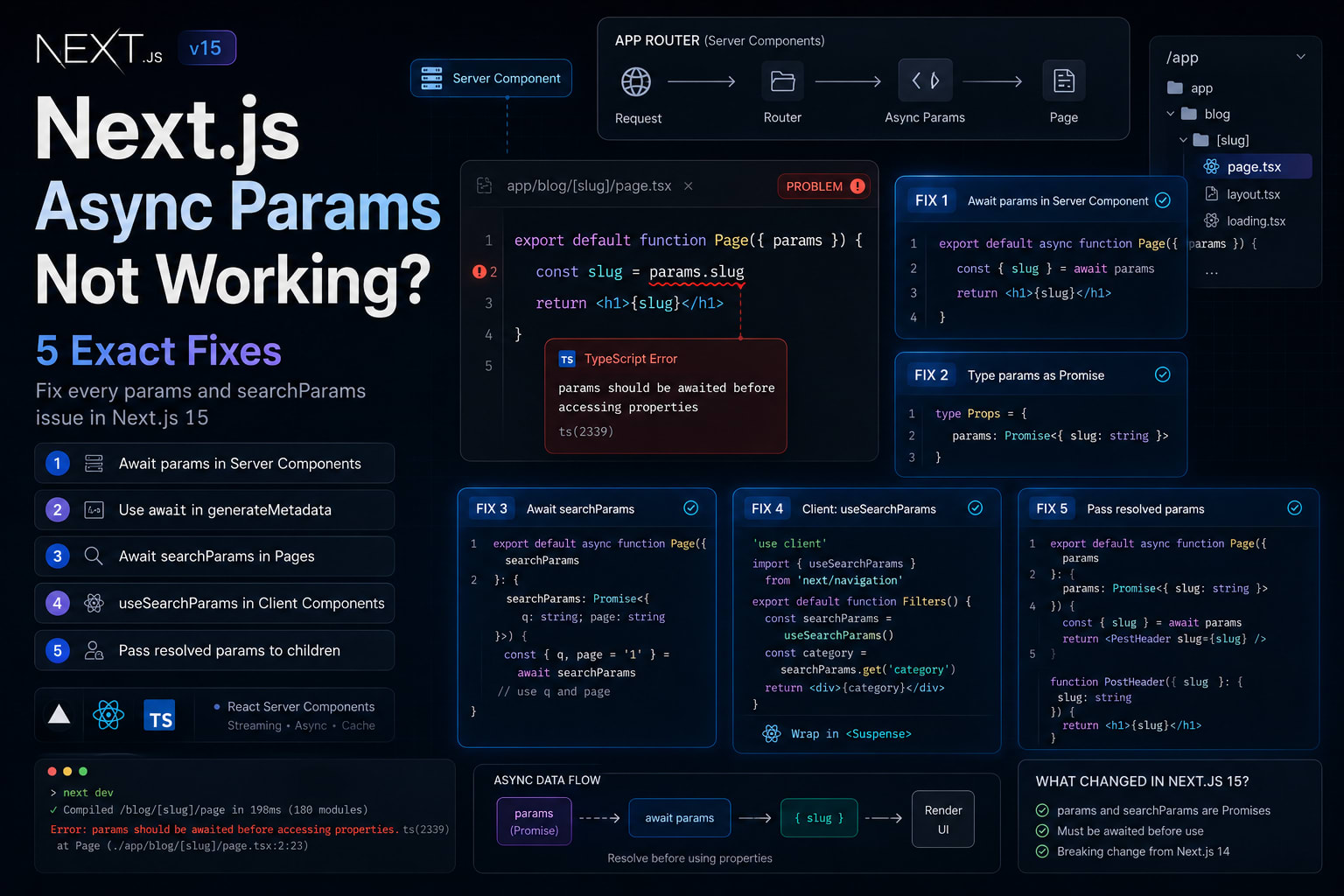 next.js async params not working