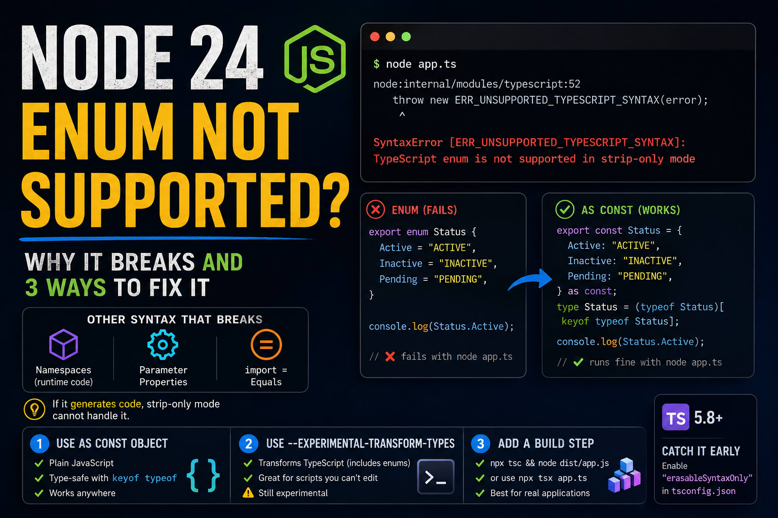node enum not supported