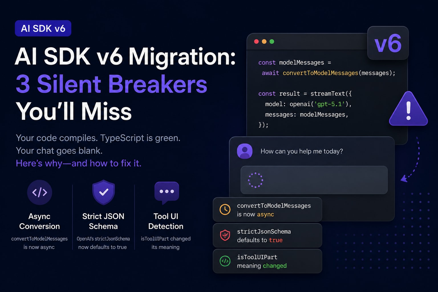 AI SDK v6 migration