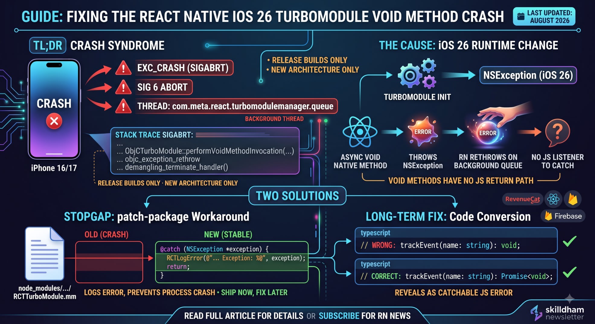 react native ios 26 turbomodule crash