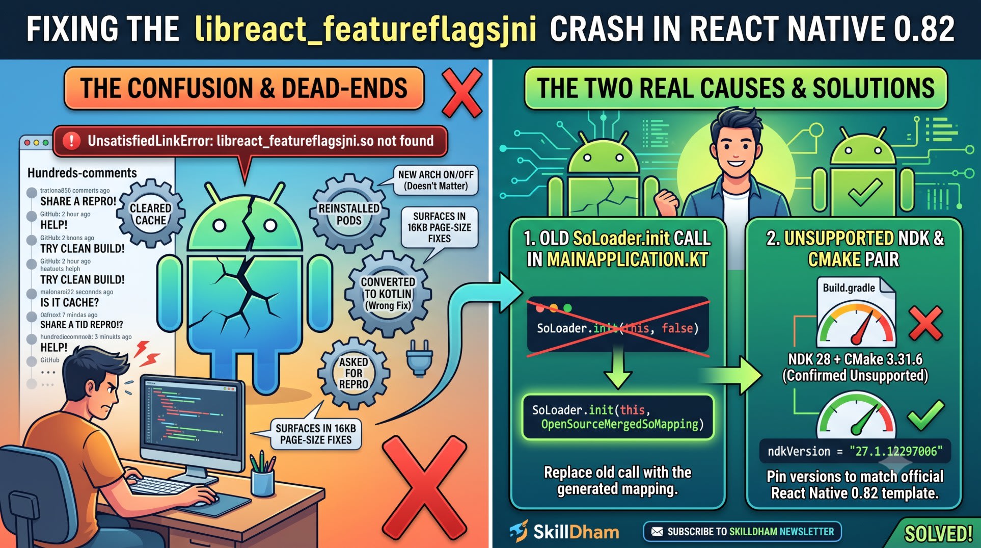libreact featureflagsjni crash
