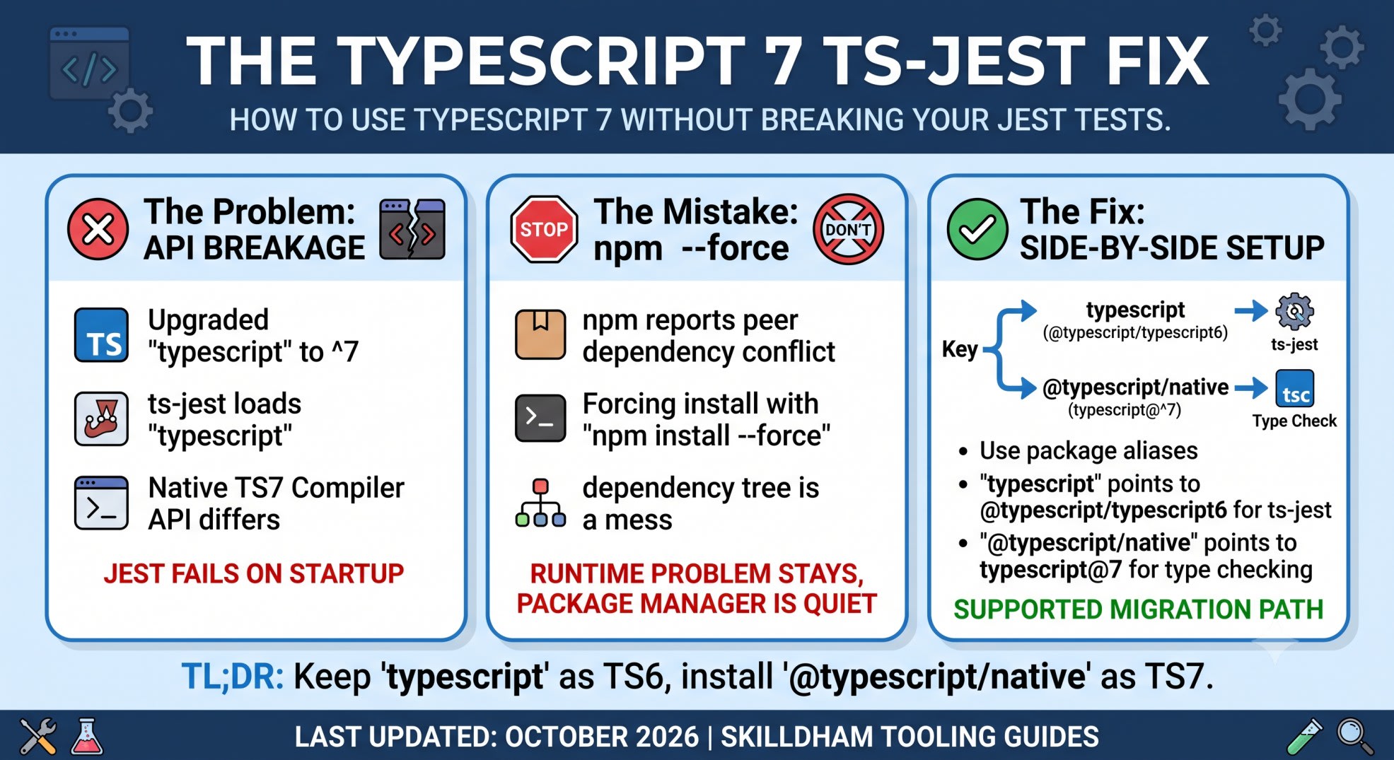 typescript 7 ts-jest fix