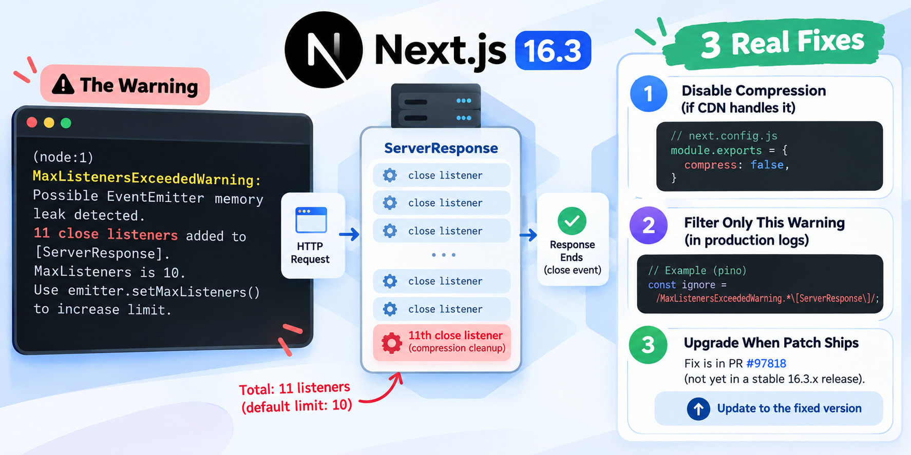 Next.Js Warning Three Real Fixes