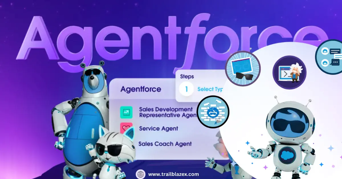 Agentforce3 for Salesforce Developer | Model Contect Protocol | SalesforceCodex